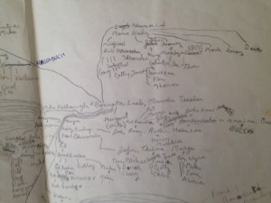 My Farabaugh Chart - 12 years old